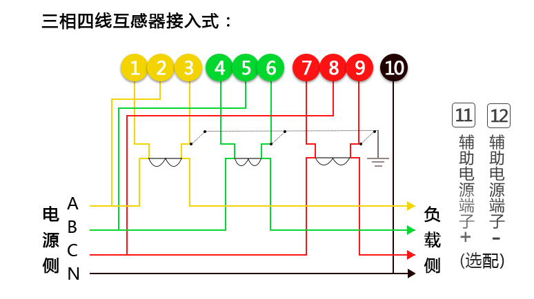 威胜DSZY331-G三相智能电表接线图