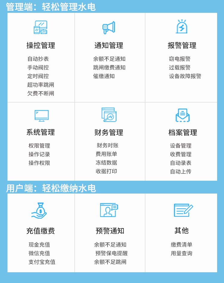 预付费抄表系统优势