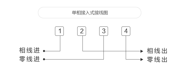 威胜智能电表接线