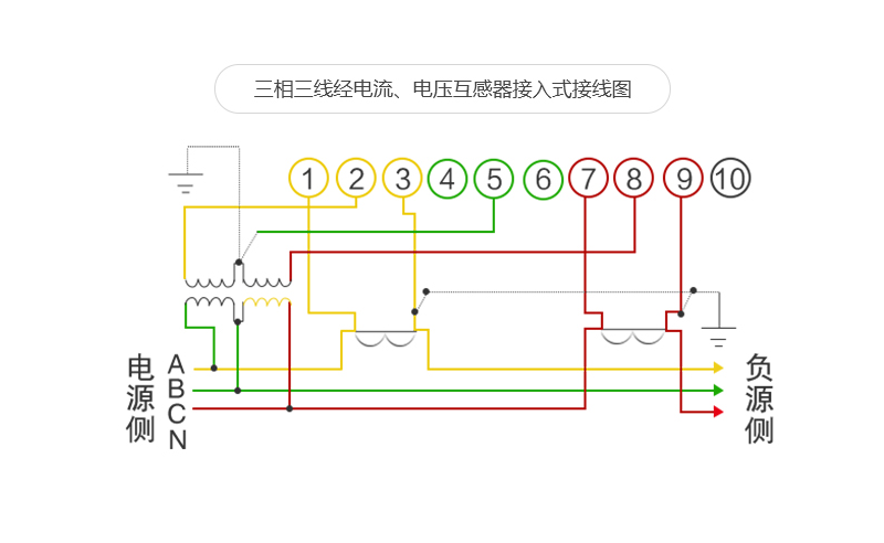 威胜三相电表 dsz331三相三线电表智能电能表0.2s多功能