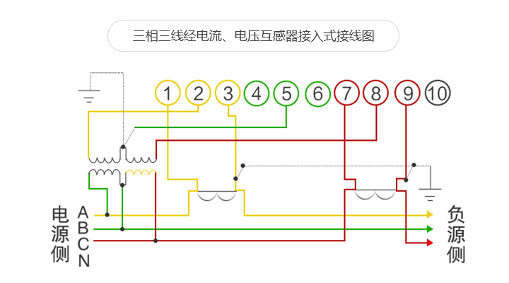 深圳科陆DSZ719三相智能电表接线图