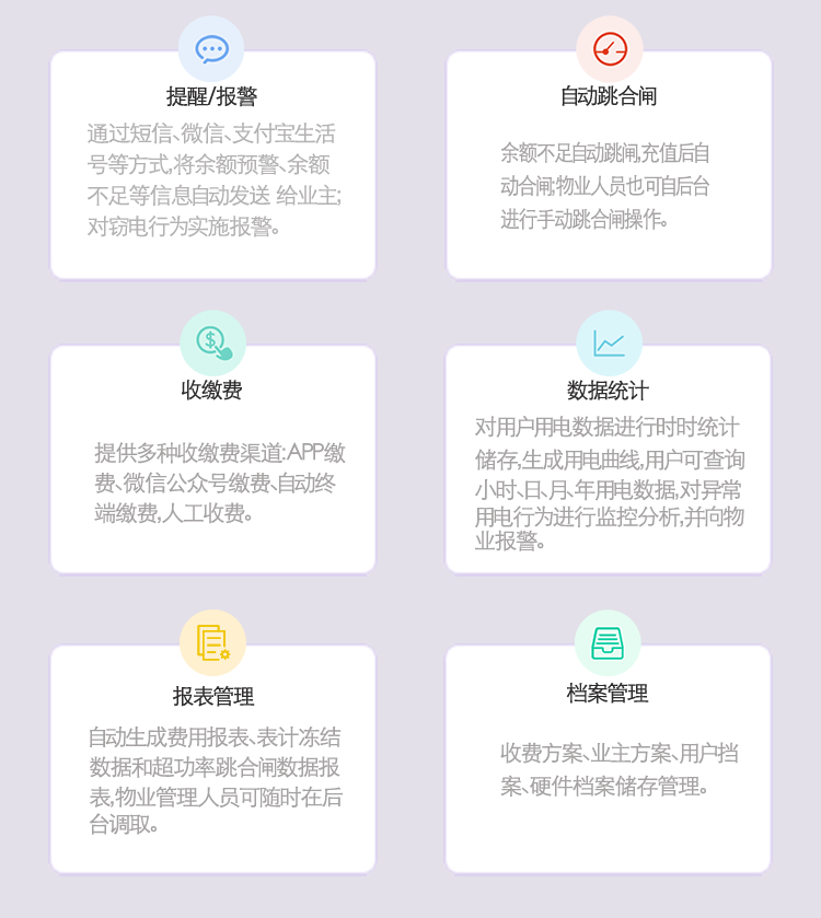 远程预付费抄表系统物业管理功能