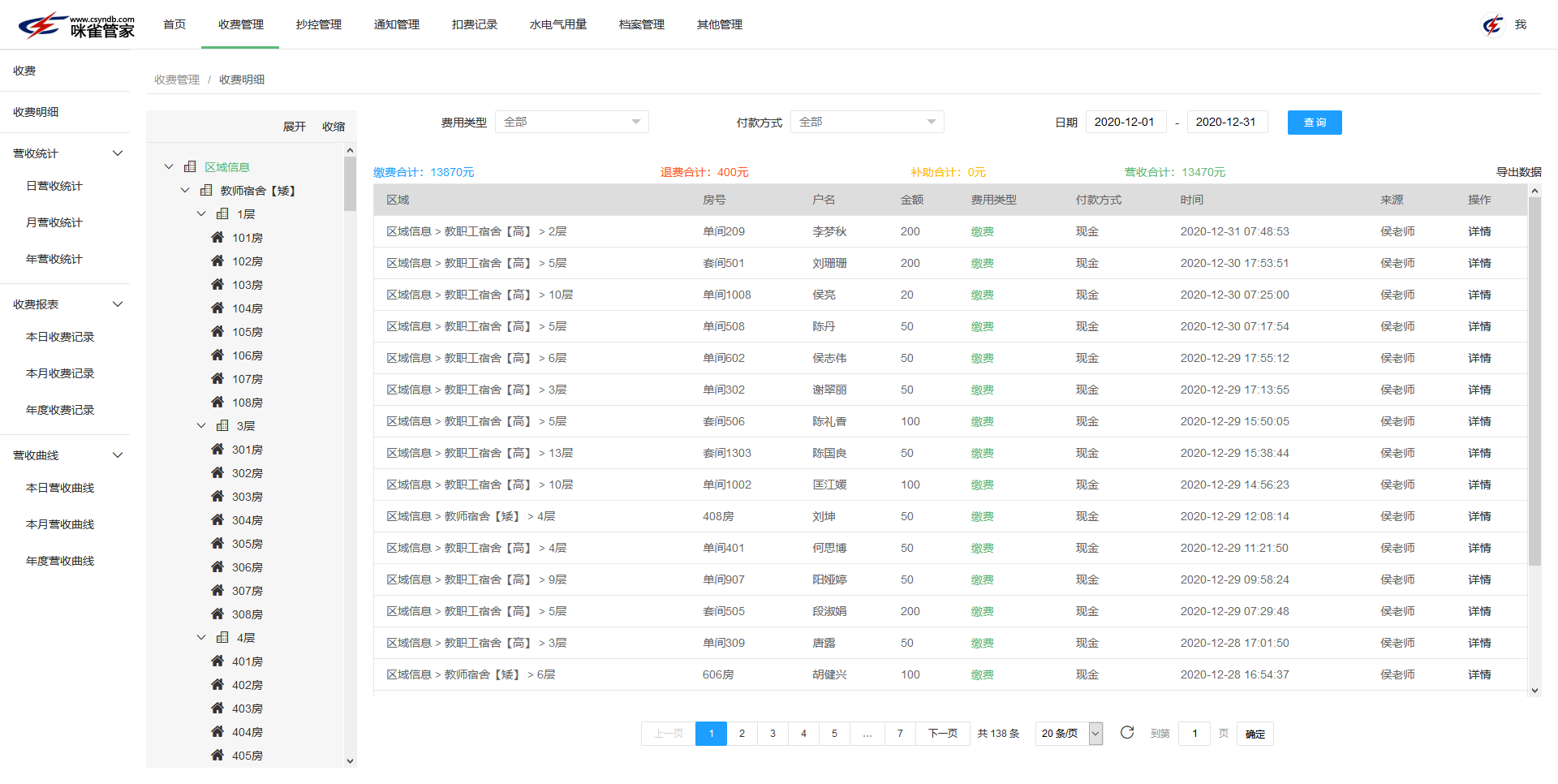 工厂能耗系统